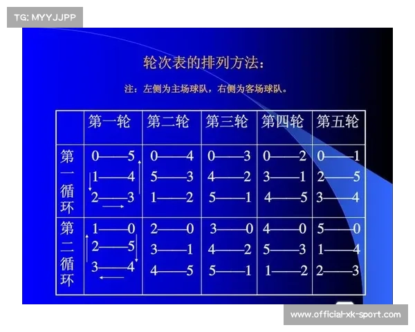 江苏足球联赛推出雨季赛程与高温暂停规则确保球员安全 江苏足球联赛推出雨季赛程与高温暂停规则确保球员安全